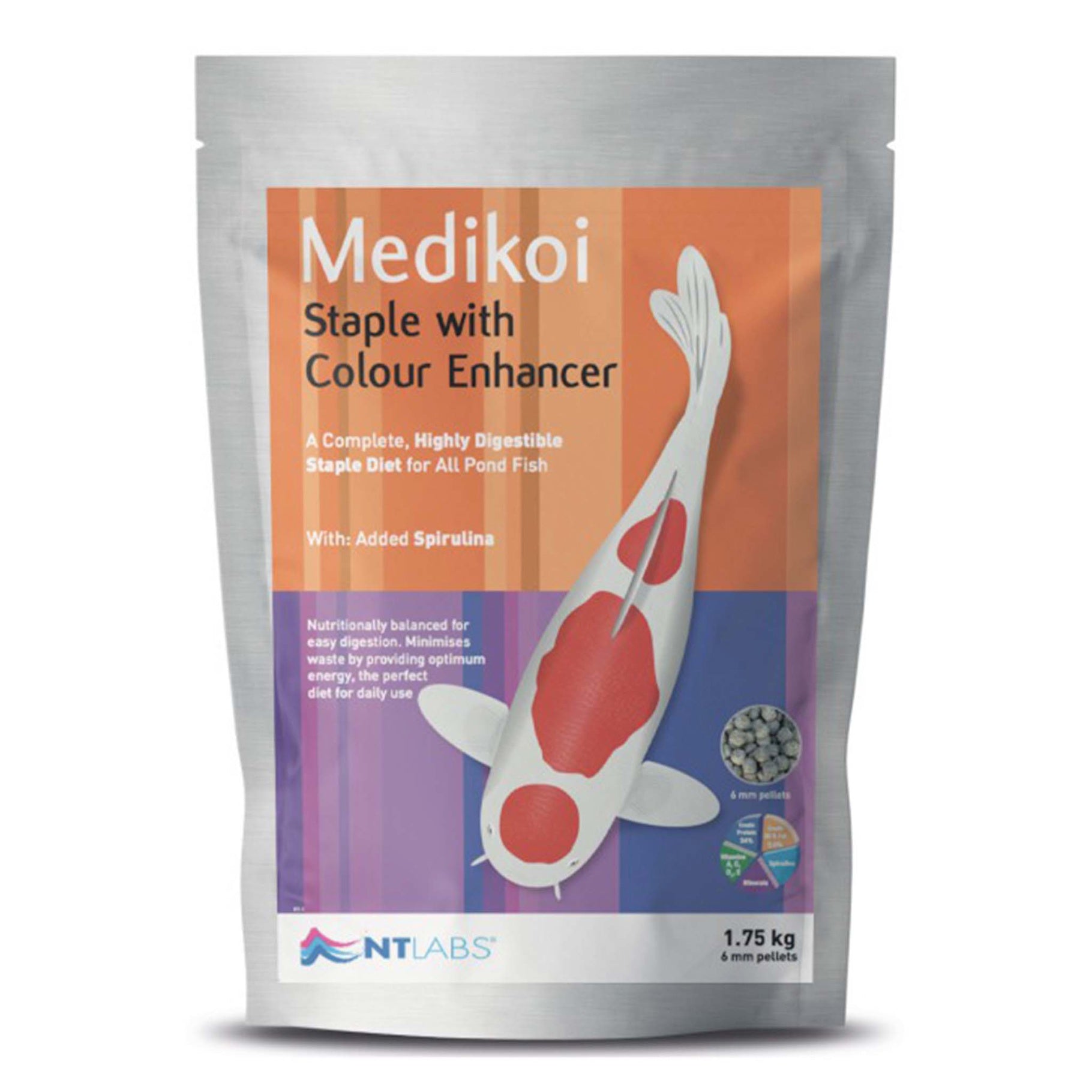 Medikoi Staple with Colour Enhancer 6mm
