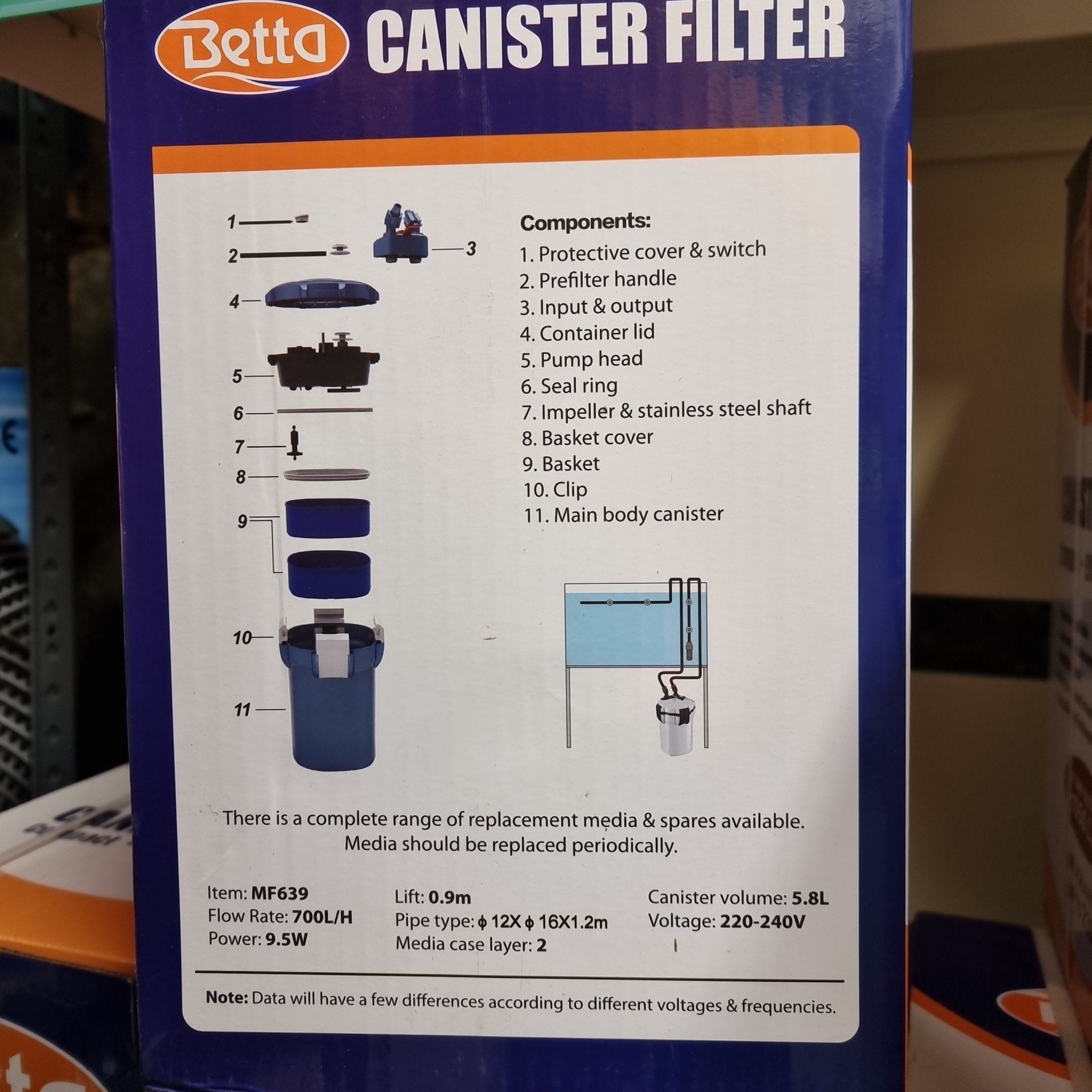 Betta Canister Filter - Newlyn - pets - Betta - 5031799506393