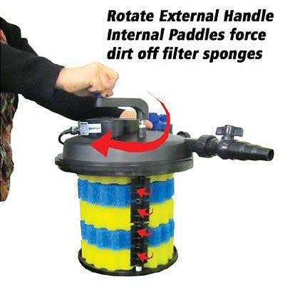 Spinclean 30000 Pond filter - Newlyn - pets - Pondxpert - 5060200447185